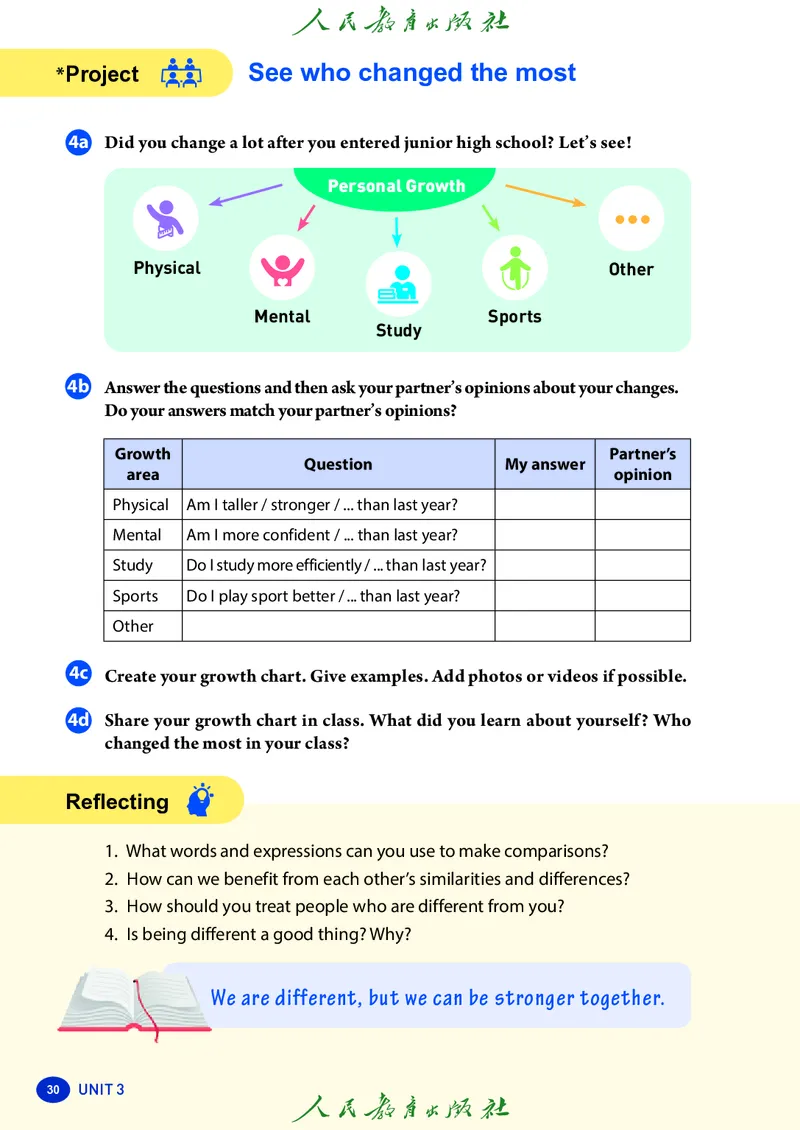 8上-人教版电子ke-ben（2025秋季新版）_初中英语新版_最新人教版英语八年级上册_新版_初中英语8上新更新第二套可选择_11电子ke-ben