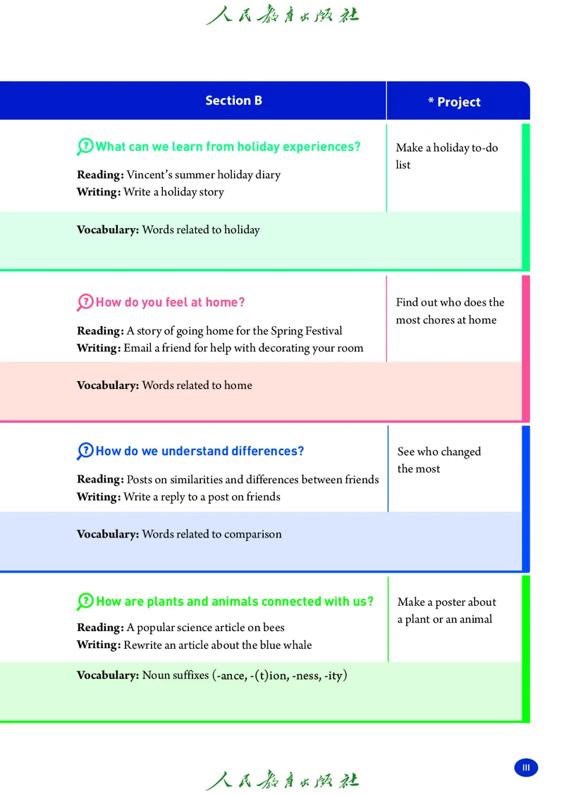 8上-人教版电子ke-ben（2025秋季新版）_初中英语新版_最新人教版英语八年级上册_新版_初中英语8上新更新第二套可选择_11电子ke-ben