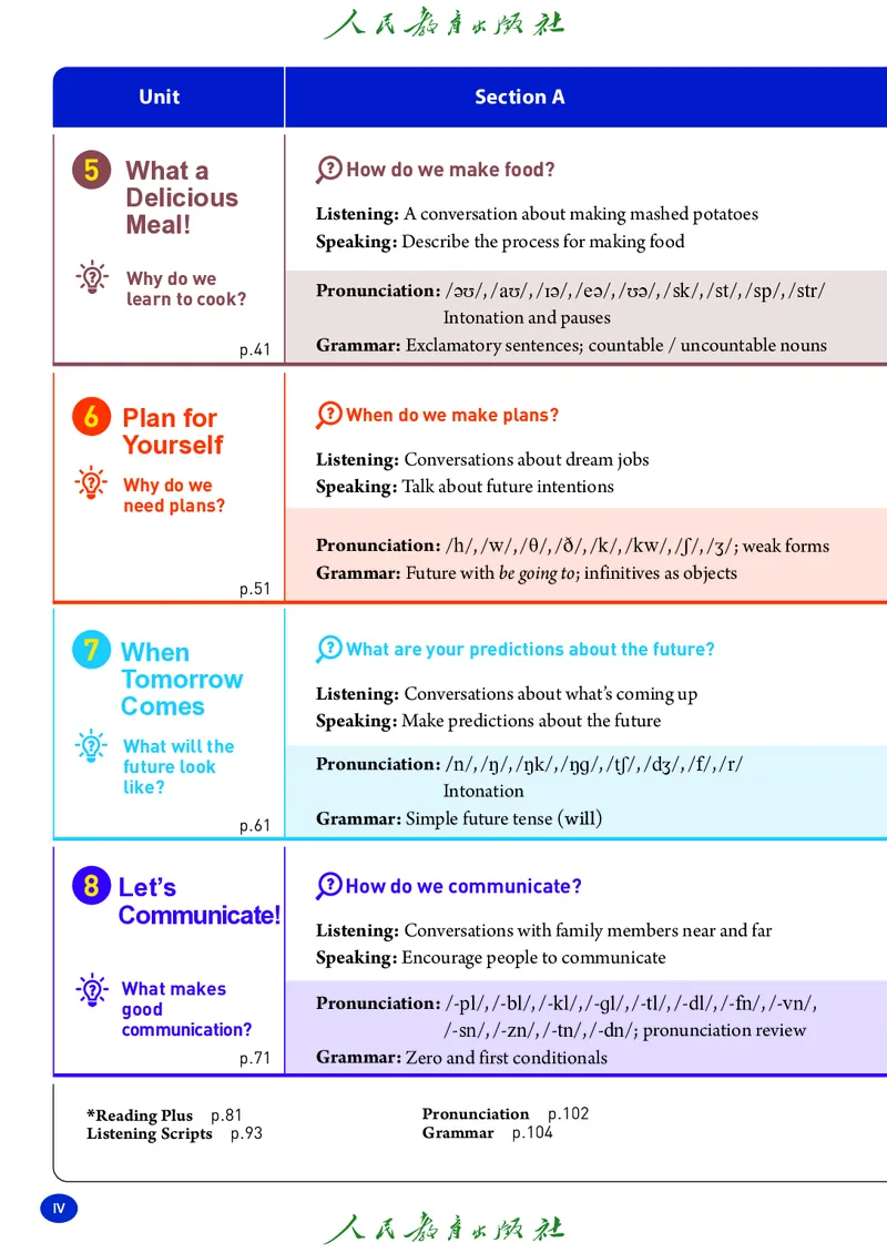 8上-人教版电子ke-ben（2025秋季新版）_初中英语新版_最新人教版英语八年级上册_新版_初中英语8上新更新第二套可选择_11电子ke-ben