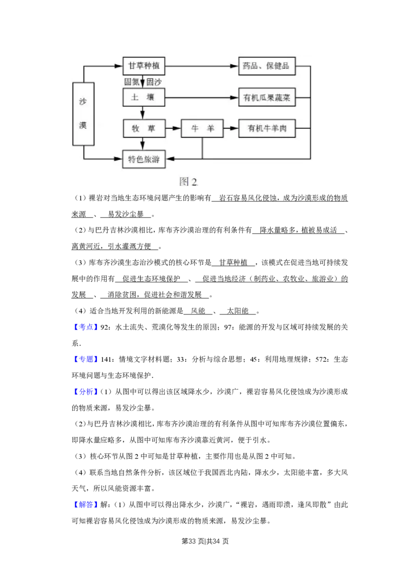2016年高考地理试卷（江苏）（解析卷）_地理历年高考真题_新&middot;PDF版2008-2025&middot;高考地理真题_地理（按省份分类）2008-2025_2008-2025&middot;（江苏）地理高考真题