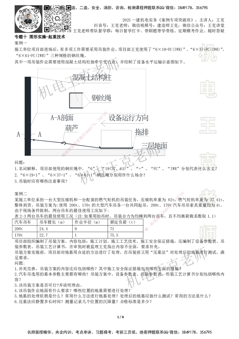2025一建机电案例班-专题10图形实操-起重技术_2026年一级建造师_2026年一建机电_2025年一建机电SVIP_04-冲刺串讲✿考点强化✿小灶集训_49-机电《案例专项班》王克SMR_讲义