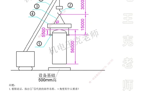 2025一建机电案例班-专题10图形实操-起重技术_2026年一级建造师_2026年一建机电_2025年一建机电SVIP_04-冲刺串讲✿考点强化✿小灶集训_49-机电《案例专项班》王克SMR_讲义