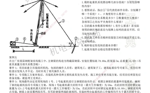 2025一建机电案例班-专题10图形实操-起重技术_2026年一级建造师_2026年一建机电_2025年一建机电SVIP_04-冲刺串讲✿考点强化✿小灶集训_49-机电《案例专项班》王克SMR_讲义