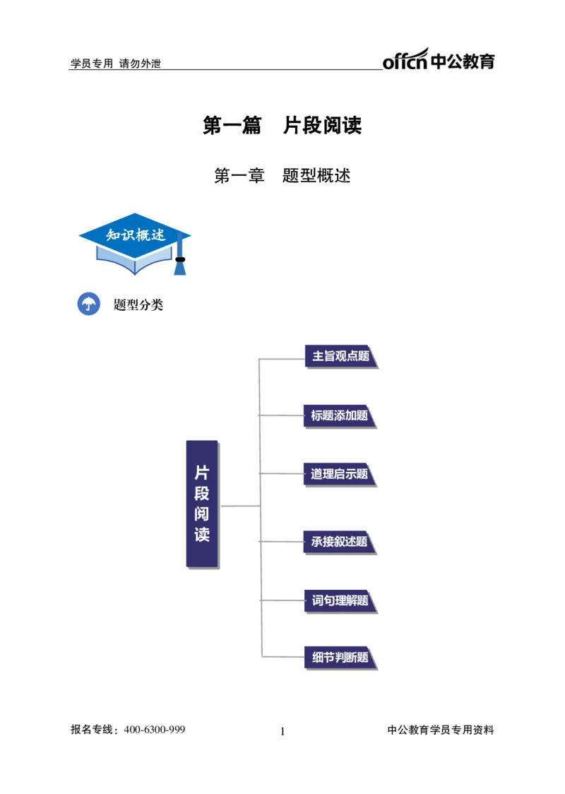 言语理解讲义_2025春招题库汇总_国企综合题库_1、国企招聘考试------笔试资料_职业能力测试_1、国企职业能力测试精讲视频_04.基础精讲班-言语理解