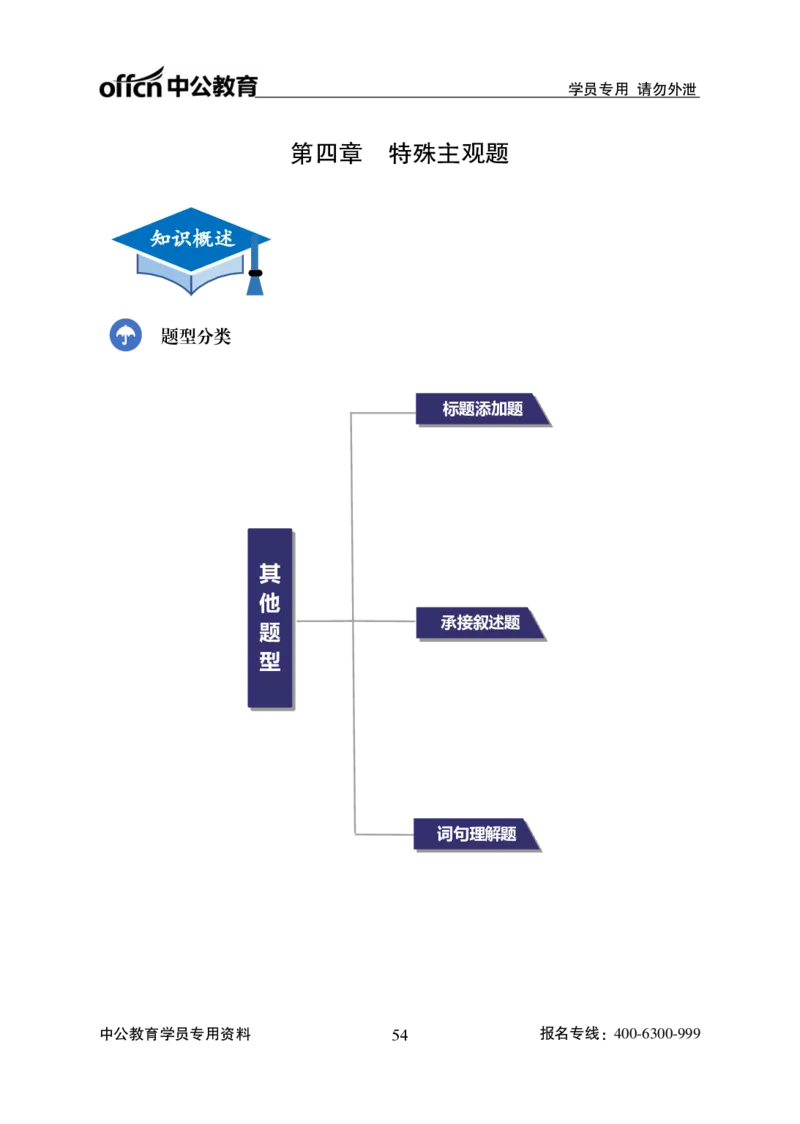 言语理解讲义_2025春招题库汇总_国企综合题库_1、国企招聘考试------笔试资料_职业能力测试_1、国企职业能力测试精讲视频_04.基础精讲班-言语理解
