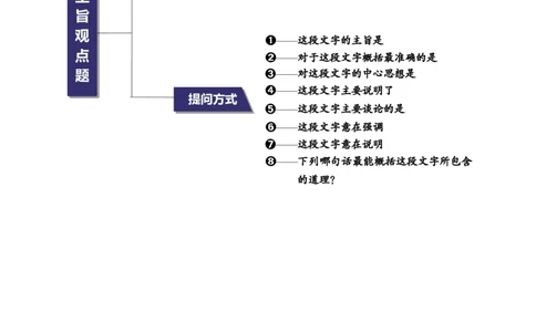 言语理解讲义_2025春招题库汇总_国企综合题库_1、国企招聘考试------笔试资料_职业能力测试_1、国企职业能力测试精讲视频_04.基础精讲班-言语理解