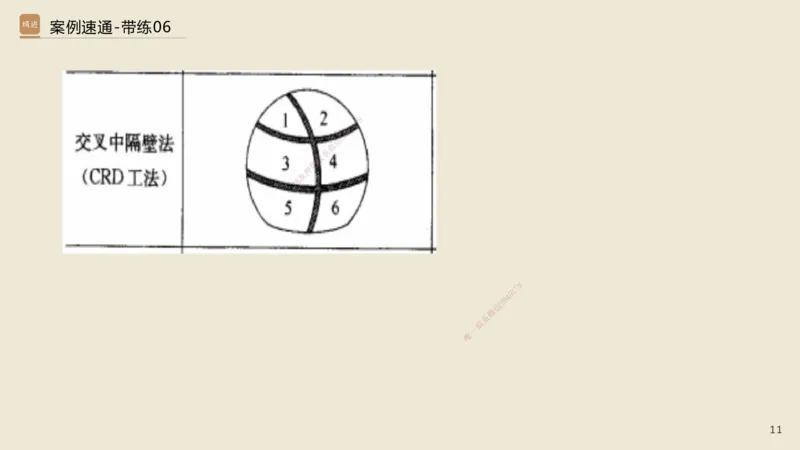 06.2025谢明凤-案例速通-市政实务6（带练）_2026年一级建造师_2026年一建市政_2025年一建市政SVIP_04-冲刺串讲✿考点强化✿小灶集训_08-市政《案例速通带练》谢明凤HX_讲义