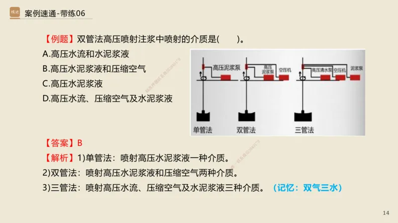06.2025谢明凤-案例速通-市政实务6（带练）_2026年一级建造师_2026年一建市政_2025年一建市政SVIP_04-冲刺串讲✿考点强化✿小灶集训_08-市政《案例速通带练》谢明凤HX_讲义