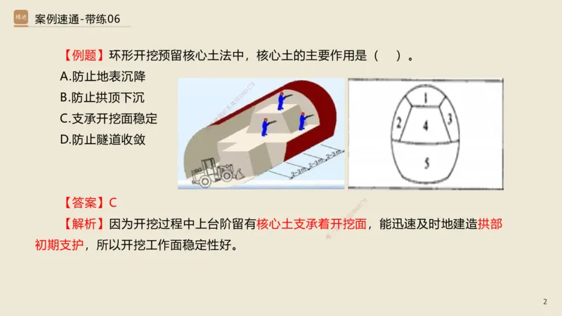 06.2025谢明凤-案例速通-市政实务6（带练）_2026年一级建造师_2026年一建市政_2025年一建市政SVIP_04-冲刺串讲✿考点强化✿小灶集训_08-市政《案例速通带练》谢明凤HX_讲义