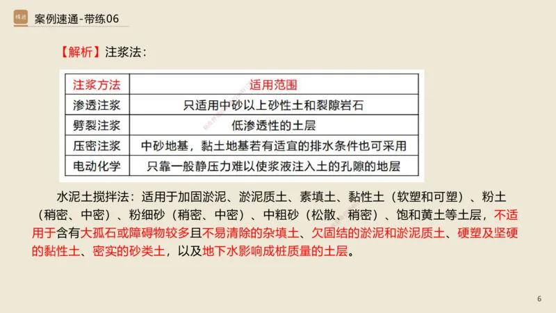 06.2025谢明凤-案例速通-市政实务6（带练）_2026年一级建造师_2026年一建市政_2025年一建市政SVIP_04-冲刺串讲✿考点强化✿小灶集训_08-市政《案例速通带练》谢明凤HX_讲义