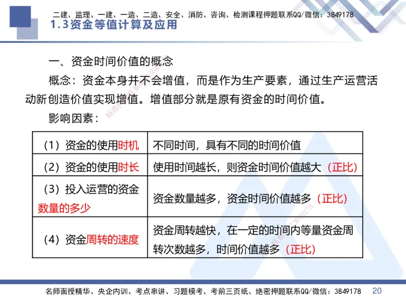 01.2025李理-核心考点精析-经济1_2026年一级建造师_2026年一建经济_2025年一建经济SVIP_02-基础精讲✿高端面授✿深度强化_18-经济《核心考点精析》李理HX_讲义