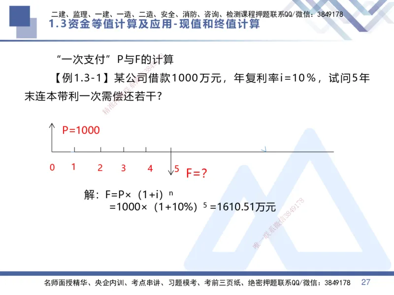 01.2025李理-核心考点精析-经济1_2026年一级建造师_2026年一建经济_2025年一建经济SVIP_02-基础精讲✿高端面授✿深度强化_18-经济《核心考点精析》李理HX_讲义