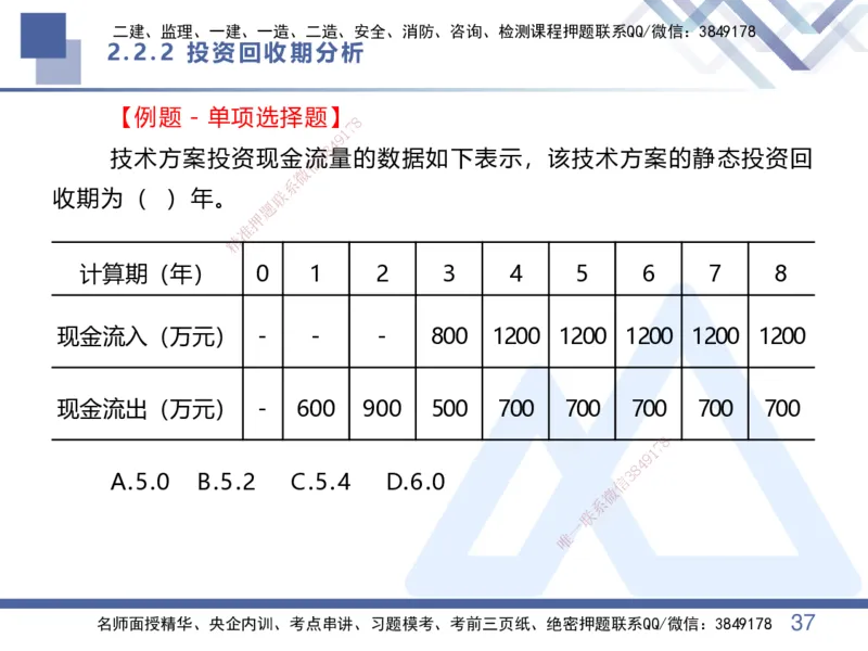 01.2025李理-核心考点精析-经济1_2026年一级建造师_2026年一建经济_2025年一建经济SVIP_02-基础精讲✿高端面授✿深度强化_18-经济《核心考点精析》李理HX_讲义