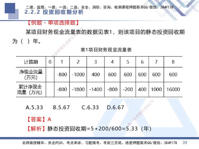 01.2025李理-核心考点精析-经济1_2026年一级建造师_2026年一建经济_2025年一建经济SVIP_02-基础精讲✿高端面授✿深度强化_18-经济《核心考点精析》李理HX_讲义