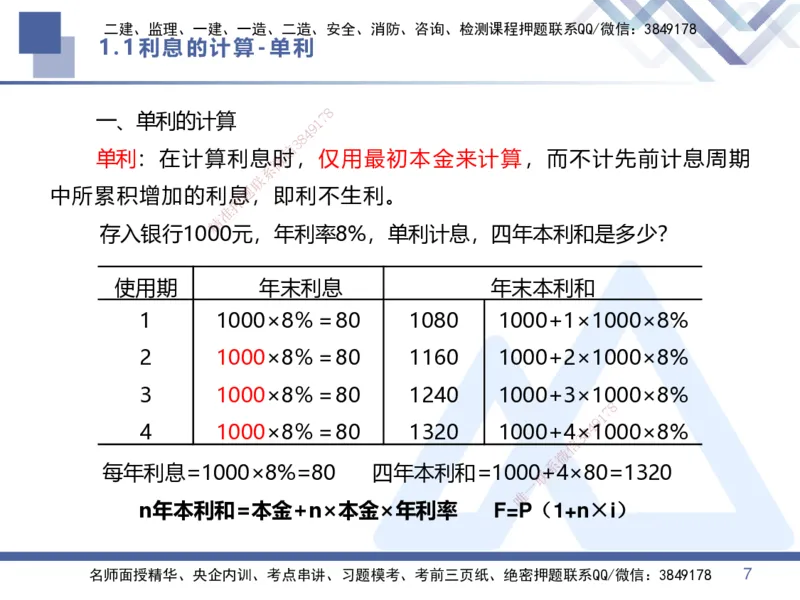 01.2025李理-核心考点精析-经济1_2026年一级建造师_2026年一建经济_2025年一建经济SVIP_02-基础精讲✿高端面授✿深度强化_18-经济《核心考点精析》李理HX_讲义