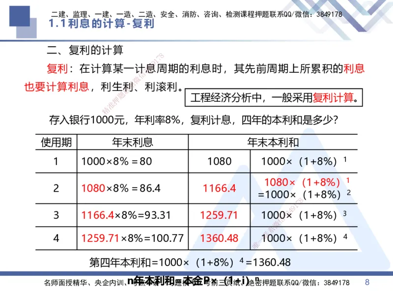 01.2025李理-核心考点精析-经济1_2026年一级建造师_2026年一建经济_2025年一建经济SVIP_02-基础精讲✿高端面授✿深度强化_18-经济《核心考点精析》李理HX_讲义
