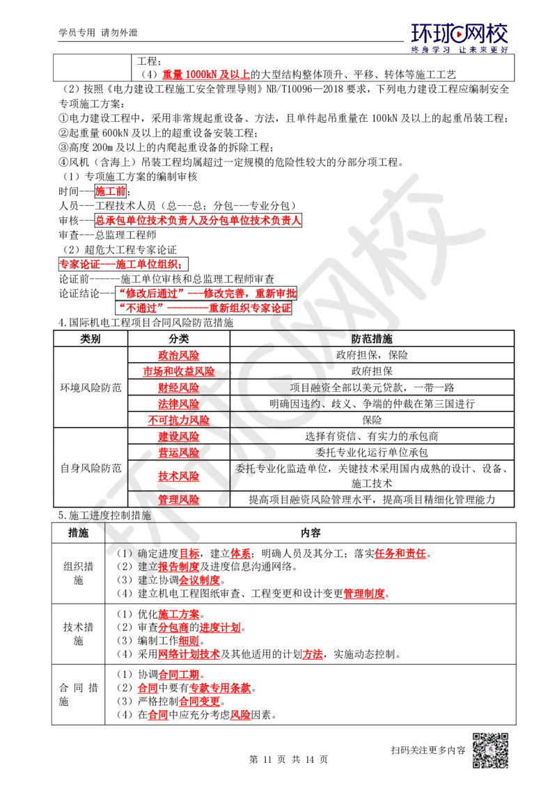 02.易混点专题2_2026年一级建造师_2026年一建机电_2025年一建机电SVIP_04-冲刺串讲✿考点强化✿小灶集训_22-机电《专项突破班》赵金凤HQ