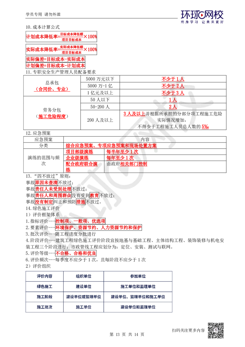 02.易混点专题2_2026年一级建造师_2026年一建机电_2025年一建机电SVIP_04-冲刺串讲✿考点强化✿小灶集训_22-机电《专项突破班》赵金凤HQ