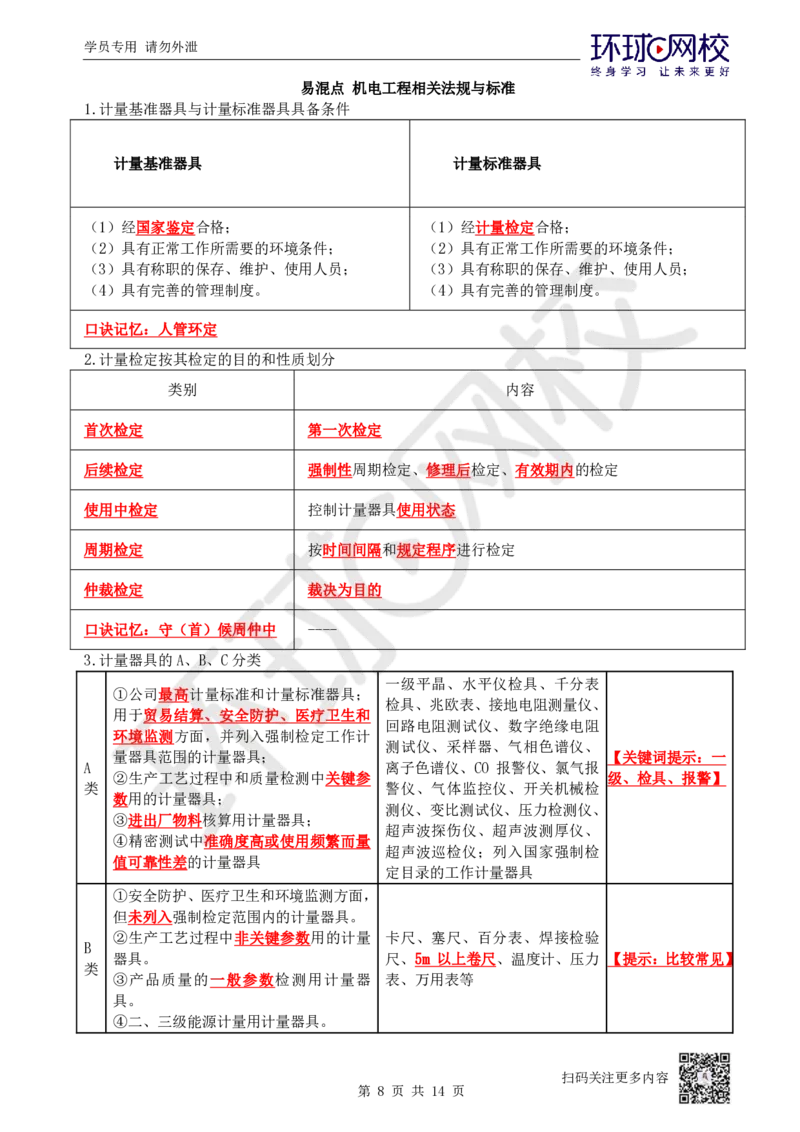 02.易混点专题2_2026年一级建造师_2026年一建机电_2025年一建机电SVIP_04-冲刺串讲✿考点强化✿小灶集训_22-机电《专项突破班》赵金凤HQ