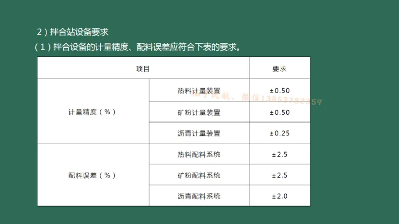 017（沥青混凝土面层工程1）_2026年一级建造师_2026年一建民航_2025年一建民航SVIP_02-基础精讲✿高端面授✿深度强化_05-民航《教材精讲班》柚子SMR推荐_彩色