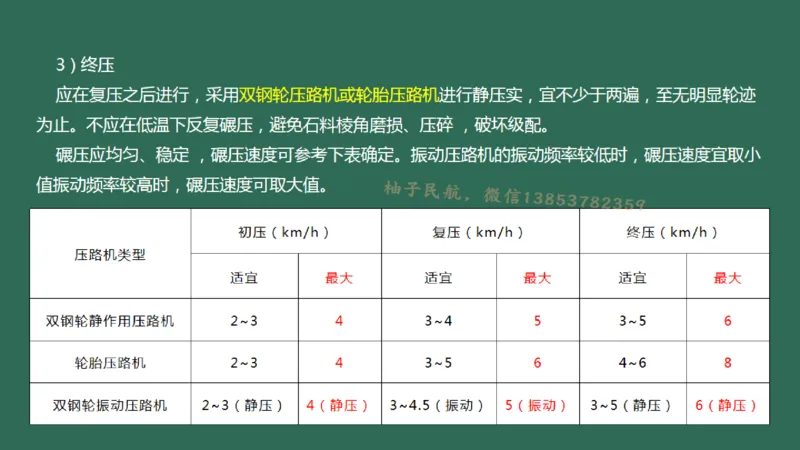 017（沥青混凝土面层工程1）_2026年一级建造师_2026年一建民航_2025年一建民航SVIP_02-基础精讲✿高端面授✿深度强化_05-民航《教材精讲班》柚子SMR推荐_彩色