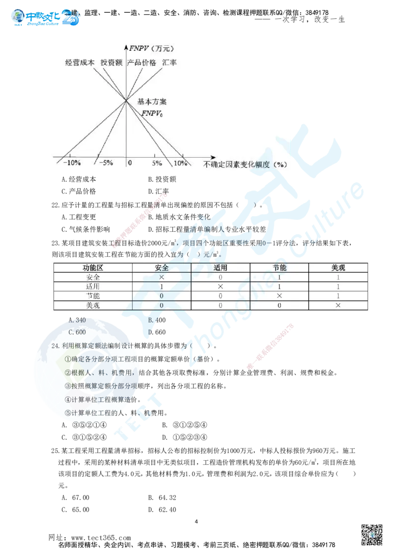 01.2025年建设工程经济-超押卷A卷_2026年一级建造师_2026年一建经济_2025年一建经济SVIP_05-考前密训✿央企特训✿机构普押_16-经济《超押AB卷》吕教授_课程讲义