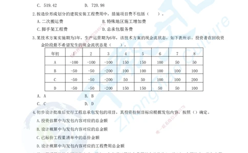 01.2025年建设工程经济-超押卷A卷_2026年一级建造师_2026年一建经济_2025年一建经济SVIP_05-考前密训✿央企特训✿机构普押_16-经济《超押AB卷》吕教授_课程讲义