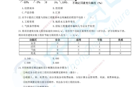 01.2025年建设工程经济-超押卷A卷_2026年一级建造师_2026年一建经济_2025年一建经济SVIP_05-考前密训✿央企特训✿机构普押_16-经济《超押AB卷》吕教授_课程讲义