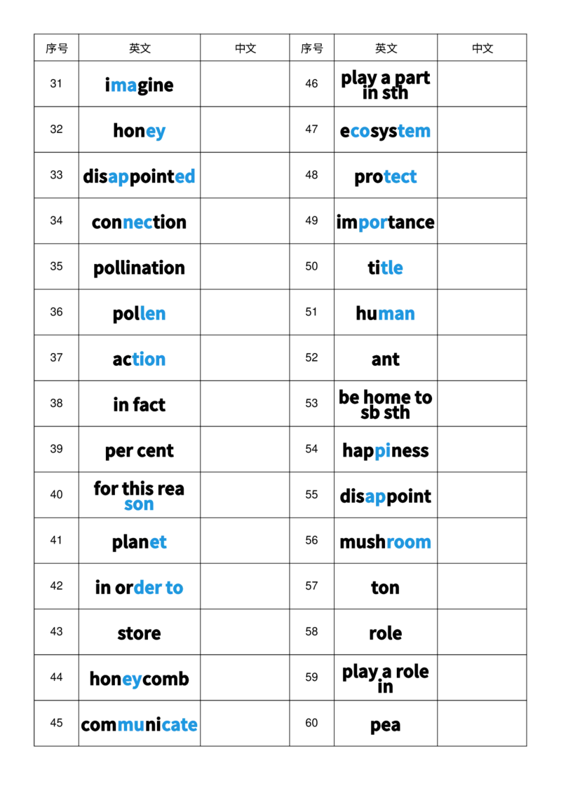 2025秋人教版八年级上册英语U4英译中单词默写_初中英语新版_最新人教版英语八年级上册_新版_初中英语8上新更新第三套可选择_10单词默写+字帖_单词表