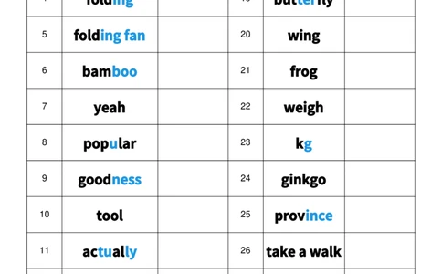 2025秋人教版八年级上册英语U4英译中单词默写_初中英语新版_最新人教版英语八年级上册_新版_初中英语8上新更新第三套可选择_10单词默写+字帖_单词表