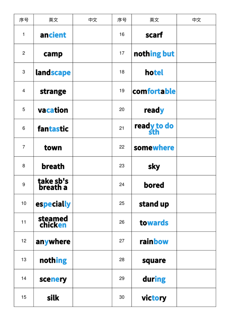 2025秋人教版八年级上册英语U1英译中单词默写_初中英语新版_最新人教版英语八年级上册_新版_初中英语8上新更新第三套可选择_10单词默写+字帖_单词表