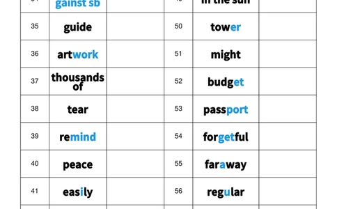 2025秋人教版八年级上册英语U1英译中单词默写_初中英语新版_最新人教版英语八年级上册_新版_初中英语8上新更新第三套可选择_10单词默写+字帖_单词表