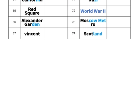 2025秋人教版八年级上册英语U1英译中单词默写_初中英语新版_最新人教版英语八年级上册_新版_初中英语8上新更新第三套可选择_10单词默写+字帖_单词表
