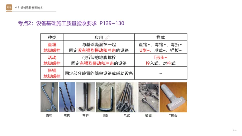 06.2025杨海军-案例速通-机电实务6_2026年一级建造师_2026年一建机电_2025年一建机电SVIP_04-冲刺串讲✿考点强化✿小灶集训_05-机电《案例速通直播》杨海军HX_讲义