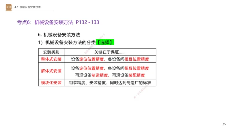 06.2025杨海军-案例速通-机电实务6_2026年一级建造师_2026年一建机电_2025年一建机电SVIP_04-冲刺串讲✿考点强化✿小灶集训_05-机电《案例速通直播》杨海军HX_讲义
