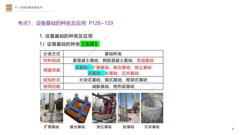 06.2025杨海军-案例速通-机电实务6_2026年一级建造师_2026年一建机电_2025年一建机电SVIP_04-冲刺串讲✿考点强化✿小灶集训_05-机电《案例速通直播》杨海军HX_讲义