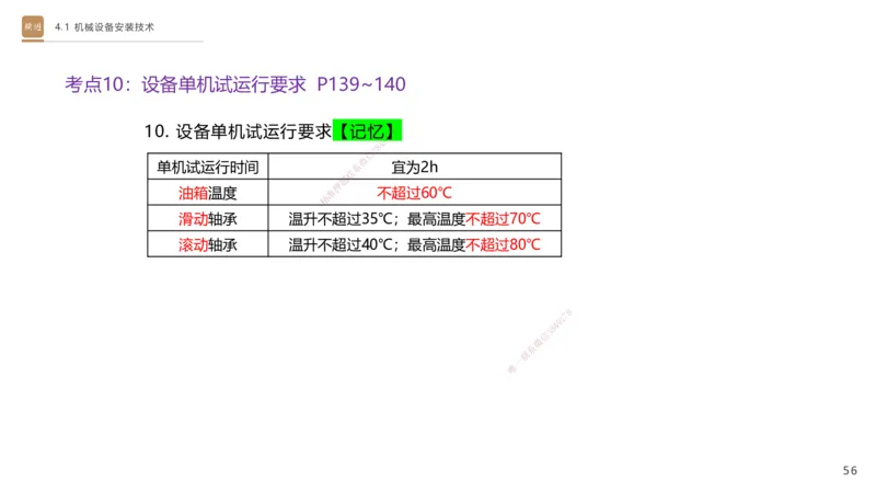 06.2025杨海军-案例速通-机电实务6_2026年一级建造师_2026年一建机电_2025年一建机电SVIP_04-冲刺串讲✿考点强化✿小灶集训_05-机电《案例速通直播》杨海军HX_讲义