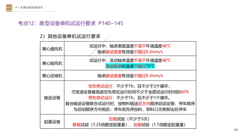 06.2025杨海军-案例速通-机电实务6_2026年一级建造师_2026年一建机电_2025年一建机电SVIP_04-冲刺串讲✿考点强化✿小灶集训_05-机电《案例速通直播》杨海军HX_讲义