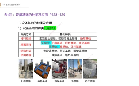 06.2025杨海军-案例速通-机电实务6_2026年一级建造师_2026年一建机电_2025年一建机电SVIP_04-冲刺串讲✿考点强化✿小灶集训_05-机电《案例速通直播》杨海军HX_讲义