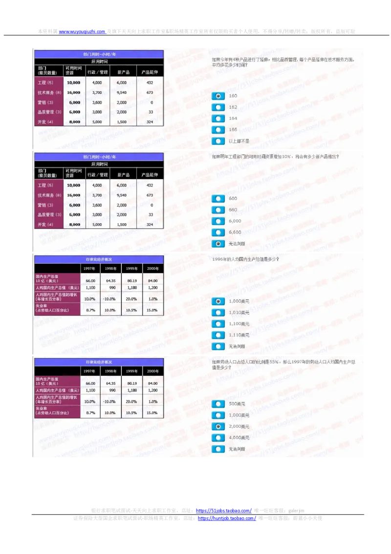 花旗银行2021招聘在线测试完整真题及答案1_2025春招题库汇总_外资银行题库_23花旗_2021年历次OT真题及答案