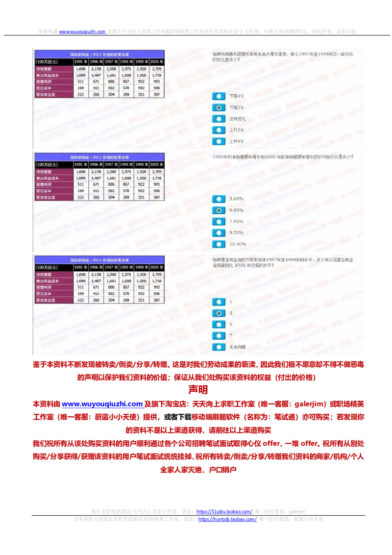 花旗银行2021招聘在线测试完整真题及答案1_2025春招题库汇总_外资银行题库_23花旗_2021年历次OT真题及答案
