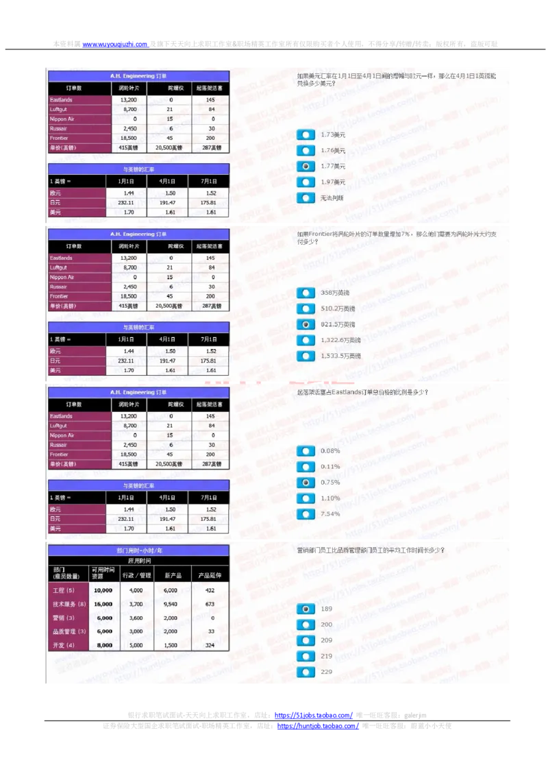 花旗银行2021招聘在线测试完整真题及答案1_2025春招题库汇总_外资银行题库_23花旗_2021年历次OT真题及答案