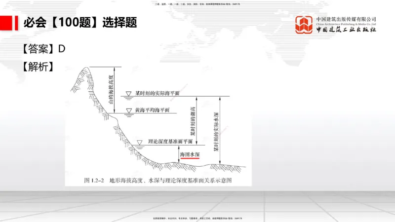 2025一建《港航》必会100题直播课01节_2026年一级建造师_2026年一建港航_2025年一建港航SVIP_03-习题精析✿实战特训✿模考通关_03-港航《必会百题直播》陈冬铭JGS_讲义