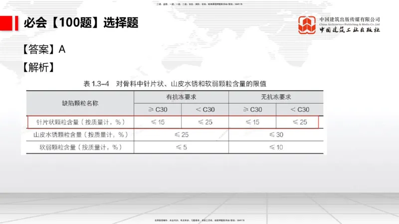 2025一建《港航》必会100题直播课01节_2026年一级建造师_2026年一建港航_2025年一建港航SVIP_03-习题精析✿实战特训✿模考通关_03-港航《必会百题直播》陈冬铭JGS_讲义