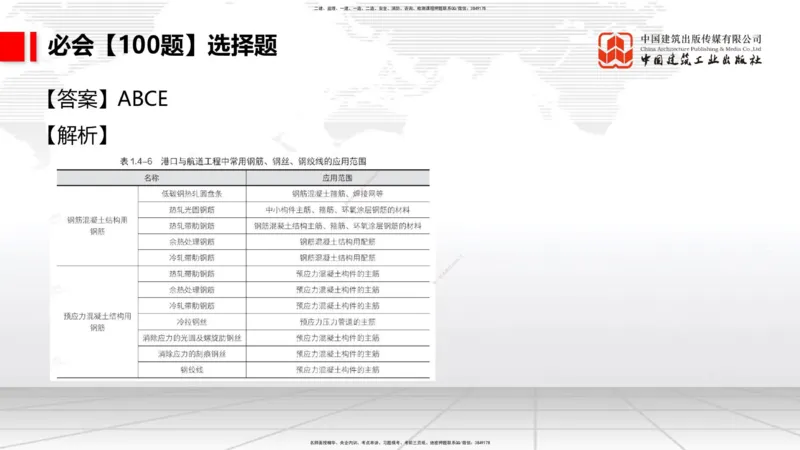 2025一建《港航》必会100题直播课01节_2026年一级建造师_2026年一建港航_2025年一建港航SVIP_03-习题精析✿实战特训✿模考通关_03-港航《必会百题直播》陈冬铭JGS_讲义