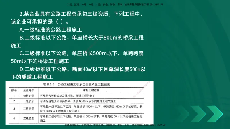 25年一建《公路实务》母题拆解总讲义在线版_2026年一级建造师_2026年一建公路_2025年一建公路SVIP_03-习题精析✿实战特训✿模考通关_10-公路《母题拆解班》小文老师YL_讲义