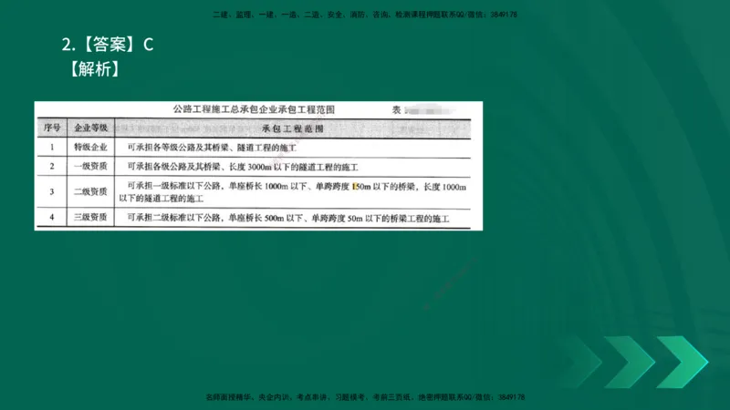 25年一建《公路实务》母题拆解总讲义在线版_2026年一级建造师_2026年一建公路_2025年一建公路SVIP_03-习题精析✿实战特训✿模考通关_10-公路《母题拆解班》小文老师YL_讲义