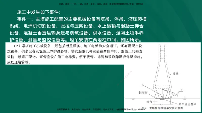 25年一建《公路实务》母题拆解总讲义在线版_2026年一级建造师_2026年一建公路_2025年一建公路SVIP_03-习题精析✿实战特训✿模考通关_10-公路《母题拆解班》小文老师YL_讲义
