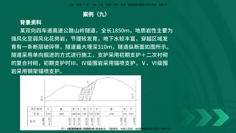 25年一建《公路实务》母题拆解总讲义在线版_2026年一级建造师_2026年一建公路_2025年一建公路SVIP_03-习题精析✿实战特训✿模考通关_10-公路《母题拆解班》小文老师YL_讲义