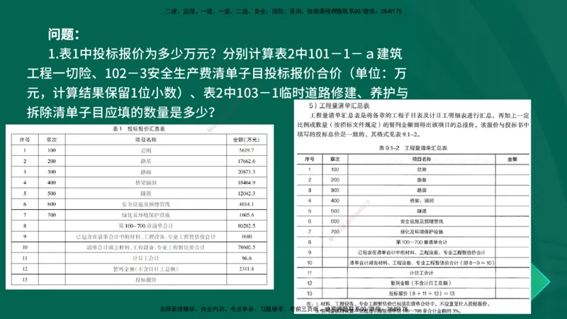 25年一建《公路实务》母题拆解总讲义在线版_2026年一级建造师_2026年一建公路_2025年一建公路SVIP_03-习题精析✿实战特训✿模考通关_10-公路《母题拆解班》小文老师YL_讲义